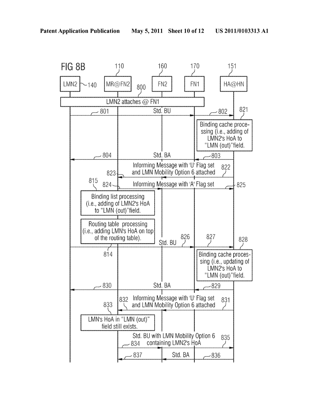 METHOD FOR MANAGING A MOBILE NETWORK - diagram, schematic, and image 11