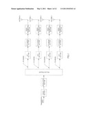 METHOD OF ARRANGING REFERENCE SIGNALS AND WIRELESS COMMUNICATION BASE STATION APPARATUS diagram and image