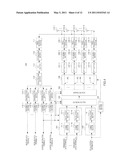 METHOD OF ARRANGING REFERENCE SIGNALS AND WIRELESS COMMUNICATION BASE STATION APPARATUS diagram and image