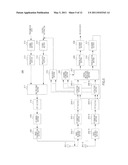 METHOD OF ARRANGING REFERENCE SIGNALS AND WIRELESS COMMUNICATION BASE STATION APPARATUS diagram and image