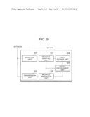 HANDOVER PROCESSING METHOD, AND MOBILE TERMINAL AND COMMUNICATION MANAGEMENT DEVICE USED IN SAID METHOD diagram and image