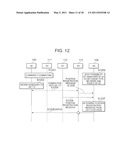 HANDOVER PROCESSING METHOD, AND MOBILE TERMINAL AND COMMUNICATION MANAGEMENT DEVICE USED IN SAID METHOD diagram and image