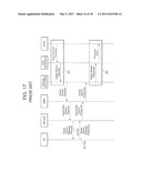 HANDOVER PROCESSING METHOD, AND MOBILE TERMINAL AND COMMUNICATION MANAGEMENT DEVICE USED IN SAID METHOD diagram and image