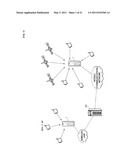 LOCATION TRACKING SYSTEM AND METHOD OF WIRELESS DEVICE USING WIRELESS LAN ACCESS POINT diagram and image