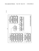 LOCATION TRACKING SYSTEM AND METHOD OF WIRELESS DEVICE USING WIRELESS LAN ACCESS POINT diagram and image