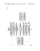 LOCATION TRACKING SYSTEM AND METHOD OF WIRELESS DEVICE USING WIRELESS LAN ACCESS POINT diagram and image