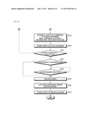 LOCATION TRACKING SYSTEM AND METHOD OF WIRELESS DEVICE USING WIRELESS LAN ACCESS POINT diagram and image