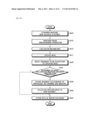 LOCATION TRACKING SYSTEM AND METHOD OF WIRELESS DEVICE USING WIRELESS LAN ACCESS POINT diagram and image