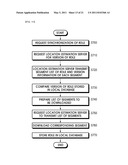 LOCATION TRACKING SYSTEM AND METHOD OF WIRELESS DEVICE USING WIRELESS LAN ACCESS POINT diagram and image