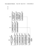 LOCATION TRACKING SYSTEM AND METHOD OF WIRELESS DEVICE USING WIRELESS LAN ACCESS POINT diagram and image