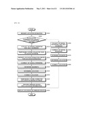 LOCATION TRACKING SYSTEM AND METHOD OF WIRELESS DEVICE USING WIRELESS LAN ACCESS POINT diagram and image