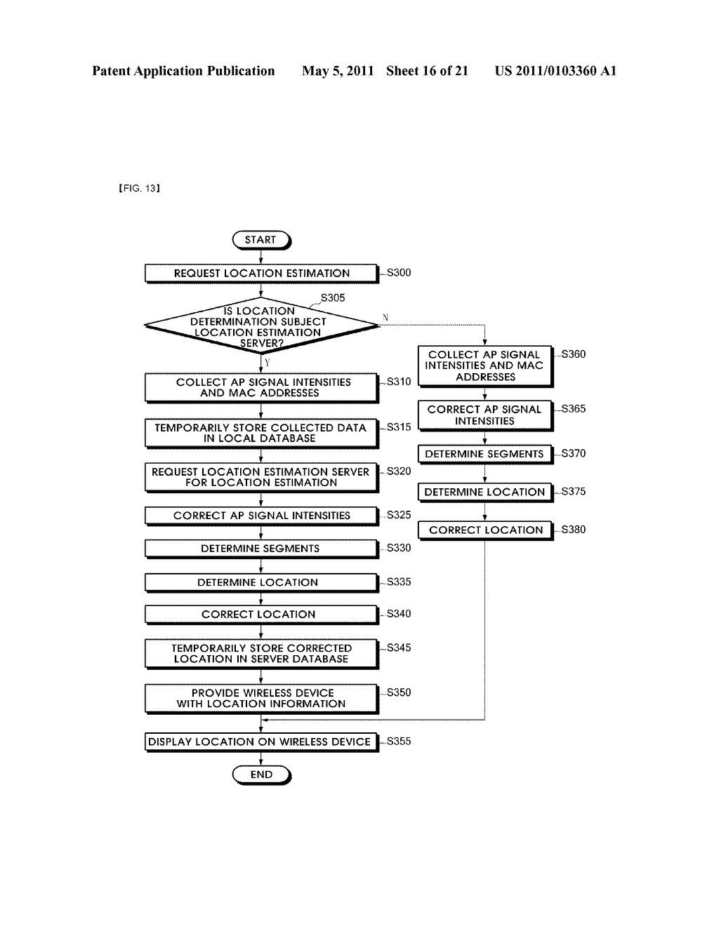 LOCATION TRACKING SYSTEM AND METHOD OF WIRELESS DEVICE USING WIRELESS LAN ACCESS POINT - diagram, schematic, and image 17