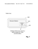 METHODS FOR ENABLING E-COMMERCE VOICE COMMUNICATION diagram and image