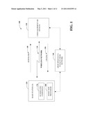 COMPUTING THE BURST SIZE FOR A HIGH SPEED PACKET DATA NETWORKS WITH MULTIPLE QUEUES diagram and image