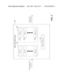 COMPUTING THE BURST SIZE FOR A HIGH SPEED PACKET DATA NETWORKS WITH MULTIPLE QUEUES diagram and image