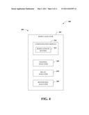 COMPUTING THE BURST SIZE FOR A HIGH SPEED PACKET DATA NETWORKS WITH MULTIPLE QUEUES diagram and image