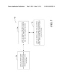 COMPUTING THE BURST SIZE FOR A HIGH SPEED PACKET DATA NETWORKS WITH MULTIPLE QUEUES diagram and image