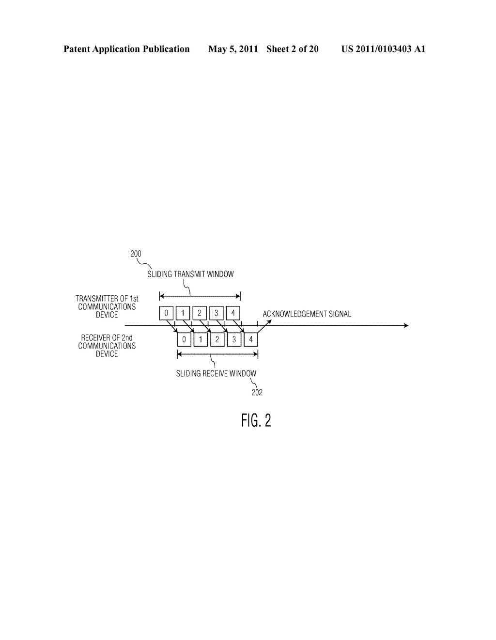 SYSTEM AND METHOD FOR DATA COMMUNICATIONS USING A SLIDING WINDOW PROTOCOL WITH SELECTIVE RETRANSMISSION - diagram, schematic, and image 03