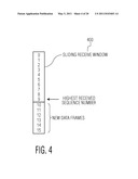 SYSTEM AND METHOD FOR DATA COMMUNICATIONS USING A SLIDING WINDOW PROTOCOL WITH SELECTIVE RETRANSMISSION diagram and image