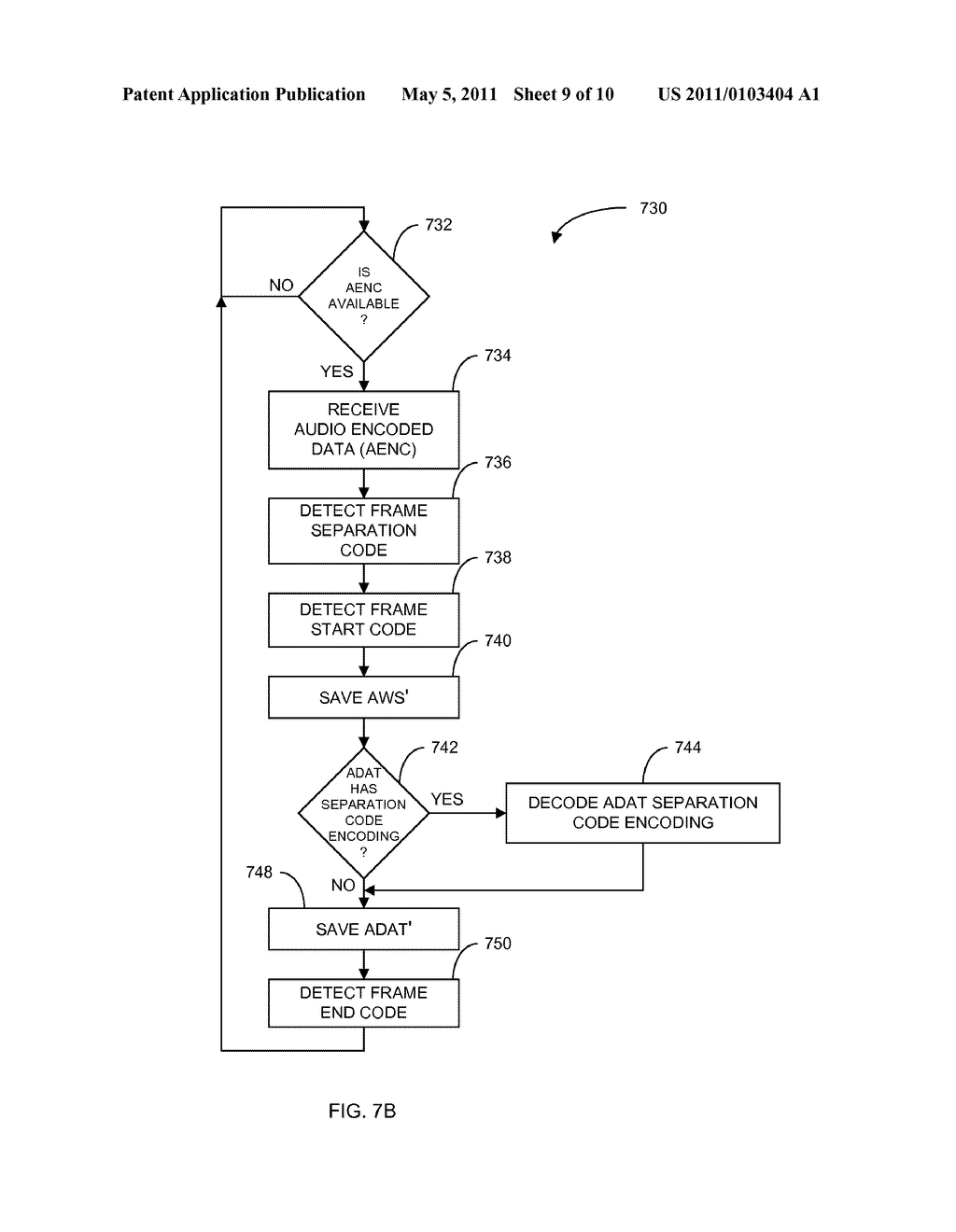 SYSTEM AND METHOD FOR TRANSMITTING AUDIO DATA OVER SERIAL LINK - diagram, schematic, and image 10