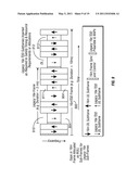 FLEXIBLE OFDM/OFDMA FRAME STRUCTURE FOR COMMUNICATION SYSTEMS diagram and image