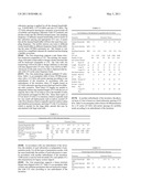 FLEXIBLE OFDM/OFDMA FRAME STRUCTURE FOR COMMUNICATION SYSTEMS diagram and image