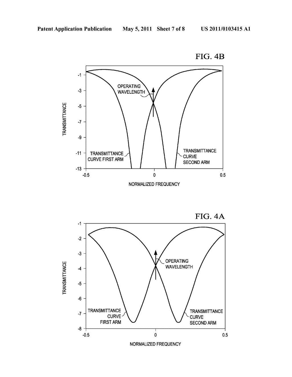 OPTICAL DEVICE FOR WAVELENGTH LOCKING - diagram, schematic, and image 08