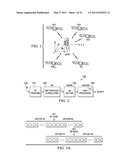 ENHANCED CROSS CORRELATION DETECTION OR MITIGATION CIRCUITS, PROCESSES, DEVICES, RECEIVERS AND SYSTEMS diagram and image