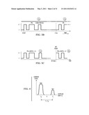 ENHANCED CROSS CORRELATION DETECTION OR MITIGATION CIRCUITS, PROCESSES, DEVICES, RECEIVERS AND SYSTEMS diagram and image