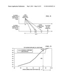 ENHANCED CROSS CORRELATION DETECTION OR MITIGATION CIRCUITS, PROCESSES, DEVICES, RECEIVERS AND SYSTEMS diagram and image