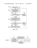ENHANCED CROSS CORRELATION DETECTION OR MITIGATION CIRCUITS, PROCESSES, DEVICES, RECEIVERS AND SYSTEMS diagram and image