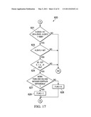 ENHANCED CROSS CORRELATION DETECTION OR MITIGATION CIRCUITS, PROCESSES, DEVICES, RECEIVERS AND SYSTEMS diagram and image