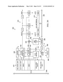 ENHANCED CROSS CORRELATION DETECTION OR MITIGATION CIRCUITS, PROCESSES, DEVICES, RECEIVERS AND SYSTEMS diagram and image