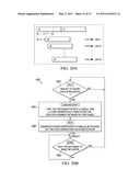 ENHANCED CROSS CORRELATION DETECTION OR MITIGATION CIRCUITS, PROCESSES, DEVICES, RECEIVERS AND SYSTEMS diagram and image