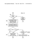 ENHANCED CROSS CORRELATION DETECTION OR MITIGATION CIRCUITS, PROCESSES, DEVICES, RECEIVERS AND SYSTEMS diagram and image