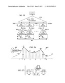 ENHANCED CROSS CORRELATION DETECTION OR MITIGATION CIRCUITS, PROCESSES, DEVICES, RECEIVERS AND SYSTEMS diagram and image