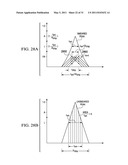 ENHANCED CROSS CORRELATION DETECTION OR MITIGATION CIRCUITS, PROCESSES, DEVICES, RECEIVERS AND SYSTEMS diagram and image