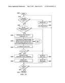 ENHANCED CROSS CORRELATION DETECTION OR MITIGATION CIRCUITS, PROCESSES, DEVICES, RECEIVERS AND SYSTEMS diagram and image