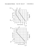 GAIN CONTROL & FREQUENCY STABILITY IN DIGITALLY-CHANNELISED RF BI-DIRECTIONAL AMPLIFIERS diagram and image