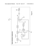 GAIN CONTROL & FREQUENCY STABILITY IN DIGITALLY-CHANNELISED RF BI-DIRECTIONAL AMPLIFIERS diagram and image