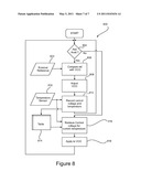 GAIN CONTROL & FREQUENCY STABILITY IN DIGITALLY-CHANNELISED RF BI-DIRECTIONAL AMPLIFIERS diagram and image