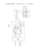 DIGITAL CUMULATIVE SPECTRUM ANALYSIS APPARATUS AND METHOD FOR DIRECTION FINDING AND LOCATION diagram and image