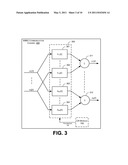 COGNITIVE RADIO DEVICE diagram and image