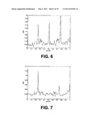 COGNITIVE RADIO DEVICE diagram and image