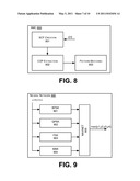 COGNITIVE RADIO DEVICE diagram and image