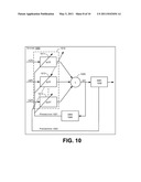 COGNITIVE RADIO DEVICE diagram and image