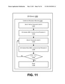 COGNITIVE RADIO DEVICE diagram and image