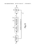 Encoding and Decoding of Video Images Based on a Non-linear Quantization diagram and image