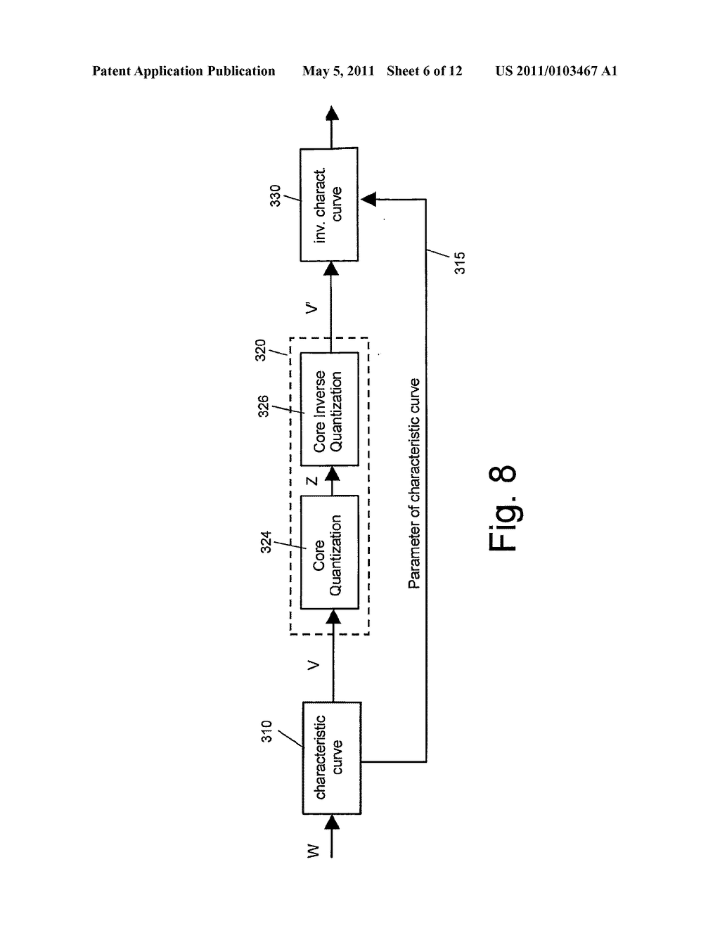 Encoding and Decoding of Video Images Based on a Non-linear Quantization - diagram, schematic, and image 07