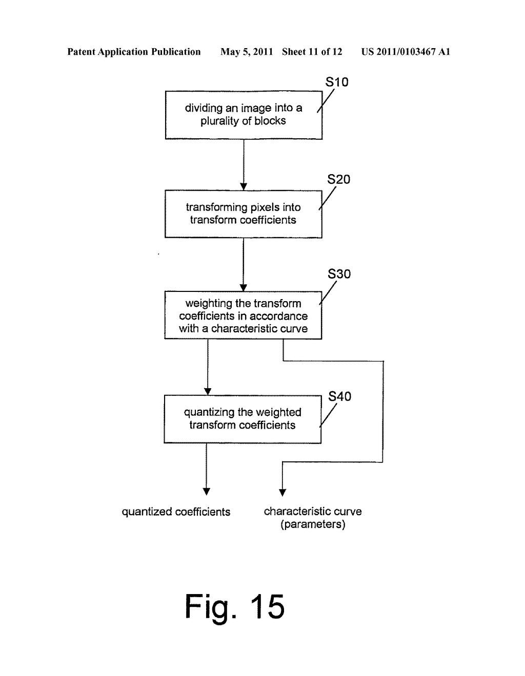 Encoding and Decoding of Video Images Based on a Non-linear Quantization - diagram, schematic, and image 12